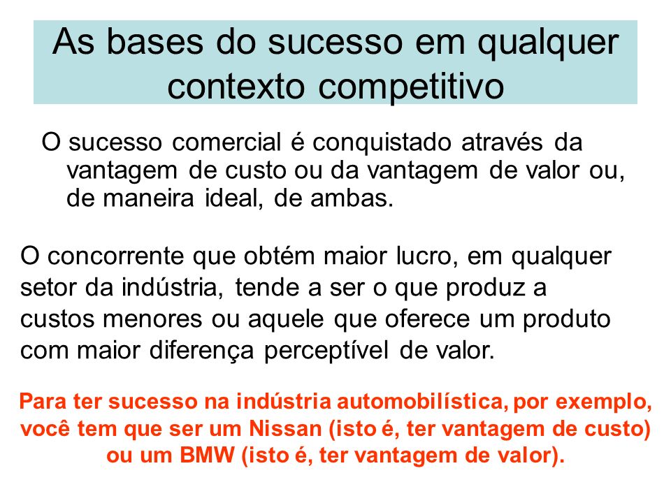 As bases do sucesso em qualquer contexto competitivo O sucesso comercial é conquistado através da vantagem de custo ou da vantagem de valor ou, de maneira ideal, de ambas.