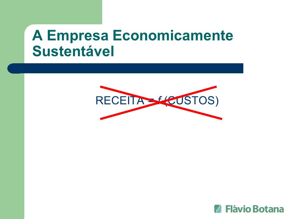 A Empresa Economicamente Sustentável RECEITA = f (CUSTOS)