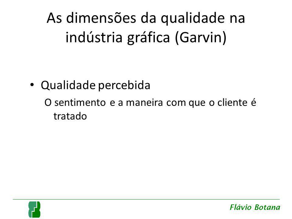 As dimensões da qualidade na indústria gráfica (Garvin) Qualidade percebida O sentimento e a maneira com que o cliente é tratado Flávio Botana