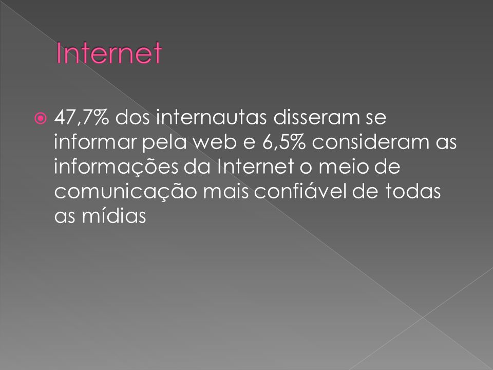 47,7% dos internautas disseram se informar pela web e 6,5% consideram as informações da Internet o meio de comunicação mais confiável de todas as mídias