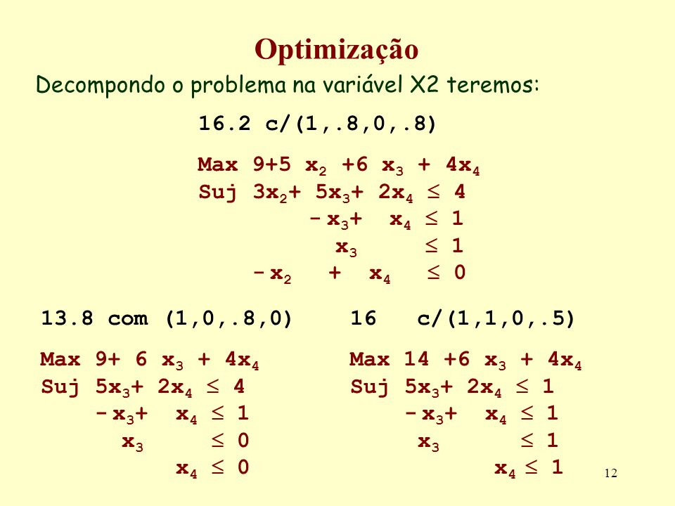 12 Optimização Decompondo o problema na variável X2 teremos: 13.8 com (1,0,.8,0) Max 9+ 6 x 3 + 4x 4 Suj 5x 3 + 2x x 3 + x 4 1 x 3 0 x c/(1,1,0,.5) Max x 3 + 4x 4 Suj 5x 3 + 2x x 3 + x 4 1 x 3 1 x c/(1,.8,0,.8) Max 9+5 x 2 +6 x 3 + 4x 4 Suj 3x 2 + 5x 3 + 2x x 3 + x 4 1 x x 2 + x 4 0