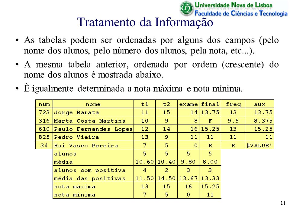 11 Tratamento da Informação As tabelas podem ser ordenadas por alguns dos campos (pelo nome dos alunos, pelo número dos alunos, pela nota, etc...).