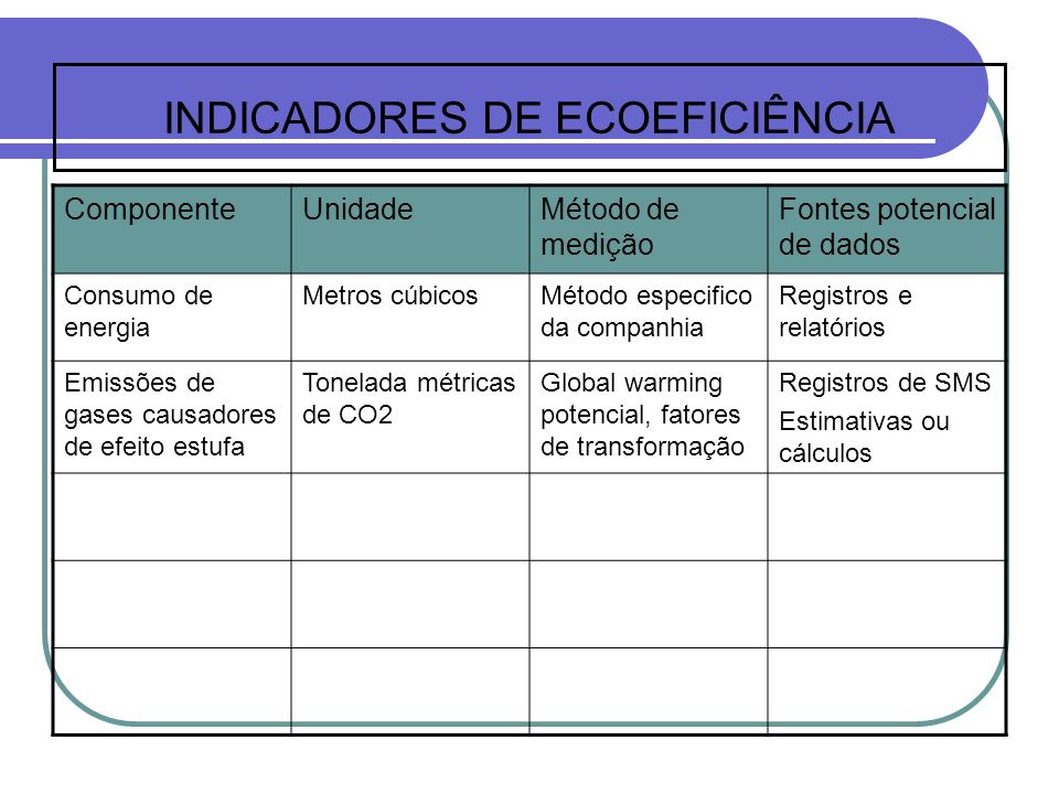 VALOR DERIVADO valor derivado: