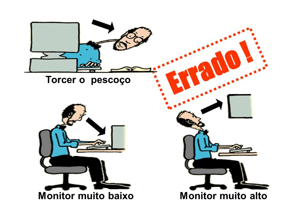 Resultado de imagem para ergonomia certo e errado