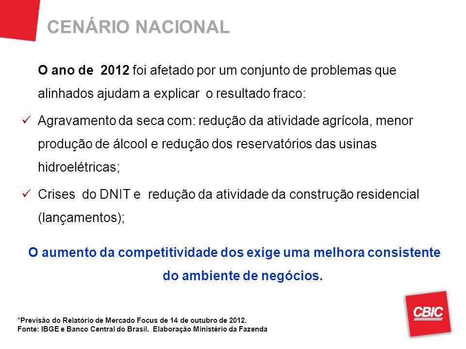 CENÁRIO NACIONAL *Previsão do Relatório de Mercado Focus de 14 de outubro de 2012.