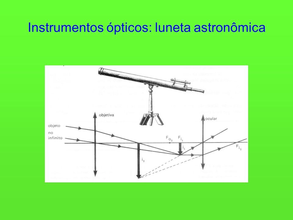 Instrumentos ópticos: luneta astronômica