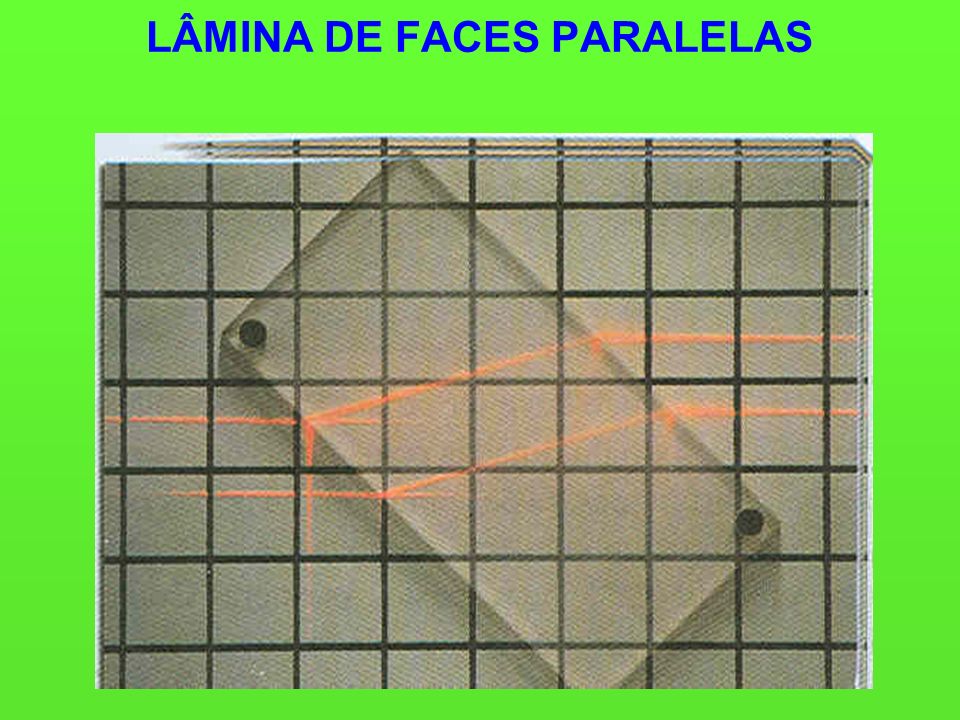 LÂMINA DE FACES PARALELAS