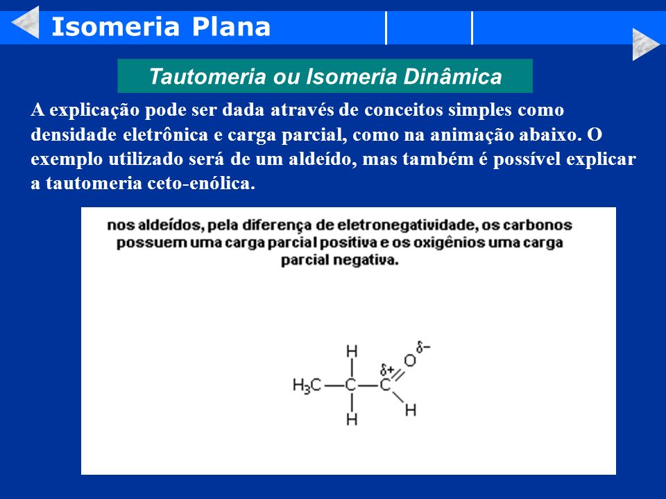 Qu Mica Org Nica Isomeria Isomeria Conceito O Fen Meno Atrav S Do