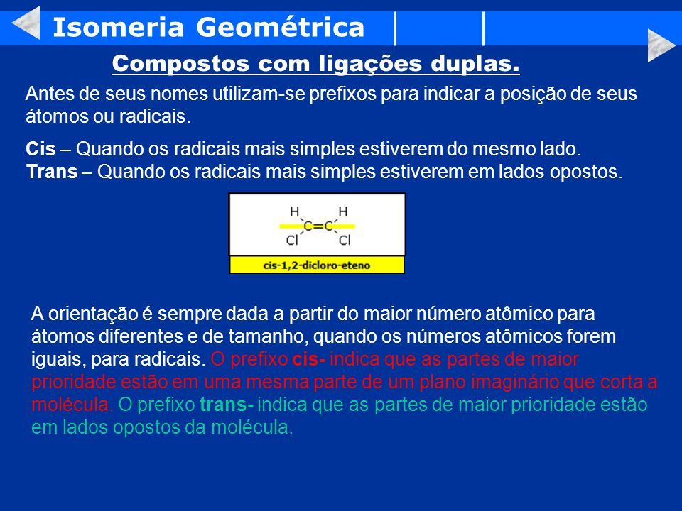 Qu Mica Org Nica Isomeria Isomeria Conceito O Fen Meno Atrav S Do