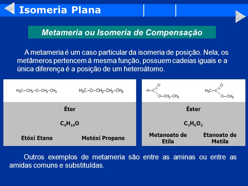 Qu Mica Org Nica Isomeria Isomeria Conceito O Fen Meno Atrav S Do