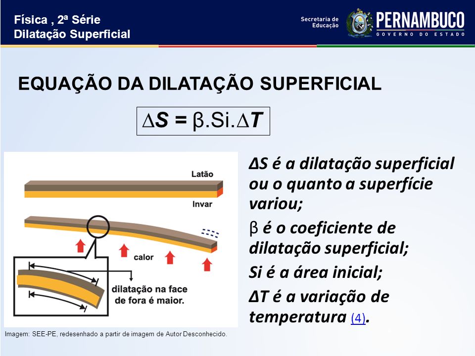 Ci Ncias Da Natureza E Suas Tecnologias F Sica Ensino M Dio S Rie