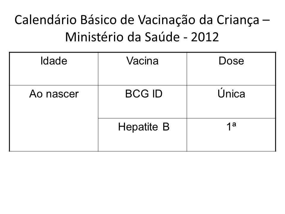 Vacina para gestantes 2012 adjuvante