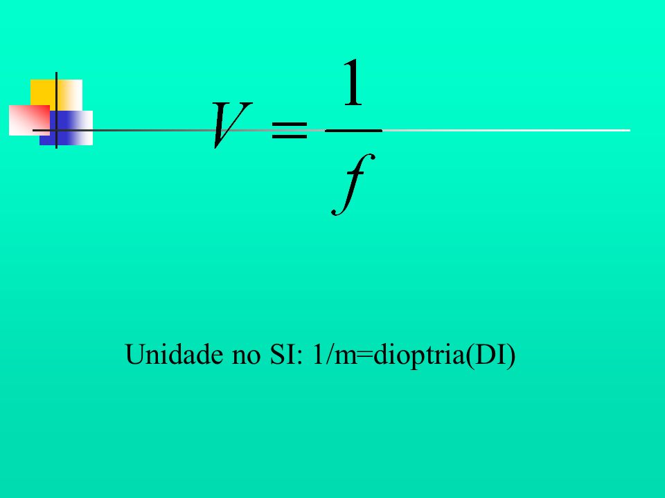 Unidade no SI: 1/m=dioptria(DI)