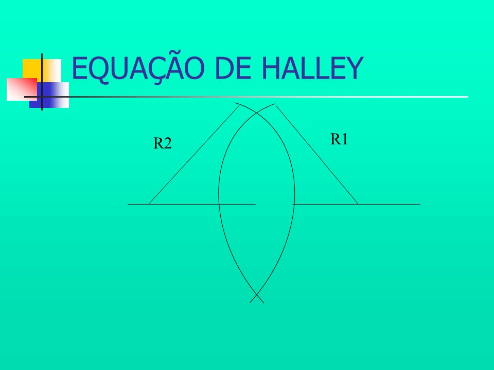 EQUAÇÃO DE HALLEY R1 R2