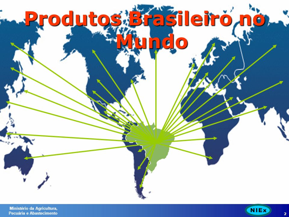 Ministério da Agricultura, Pecuária e Abastecimento 2 Produtos Brasileiro no Mundo
