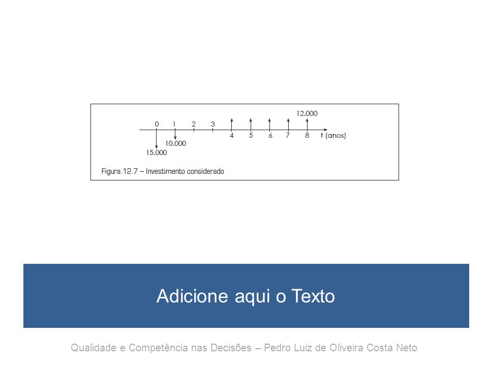 Adicione aqui o Texto Qualidade e Competência nas Decisões – Pedro Luiz de Oliveira Costa Neto