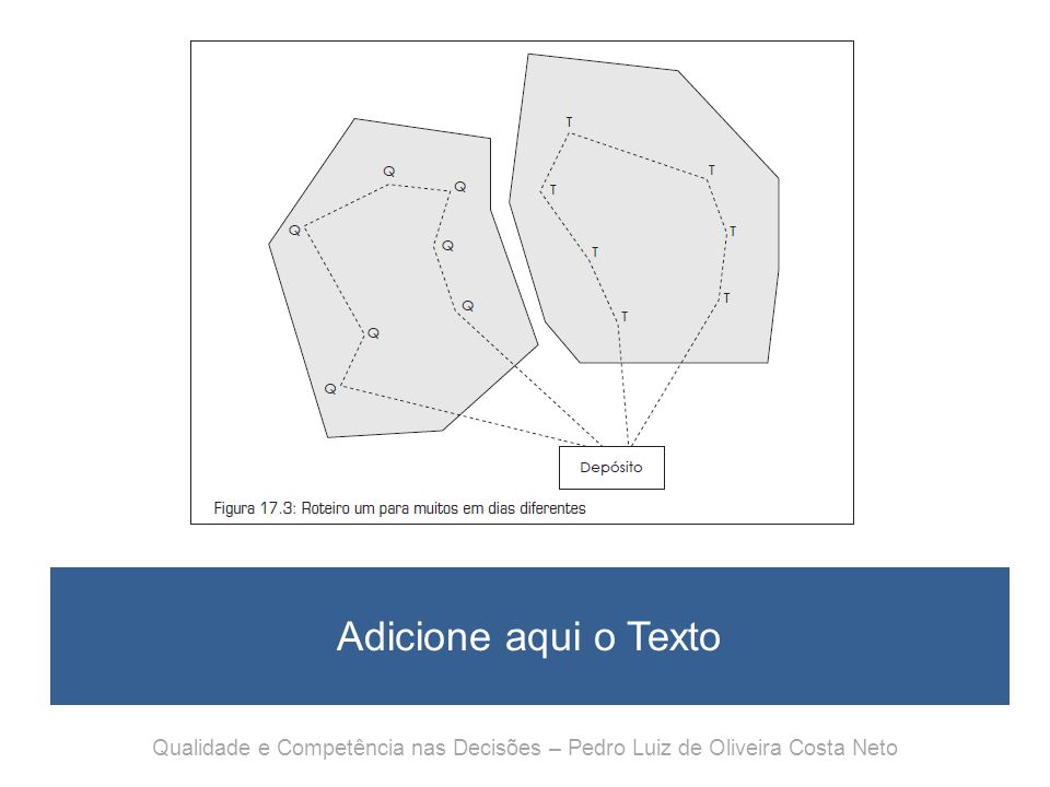 Adicione aqui o Texto Qualidade e Competência nas Decisões – Pedro Luiz de Oliveira Costa Neto