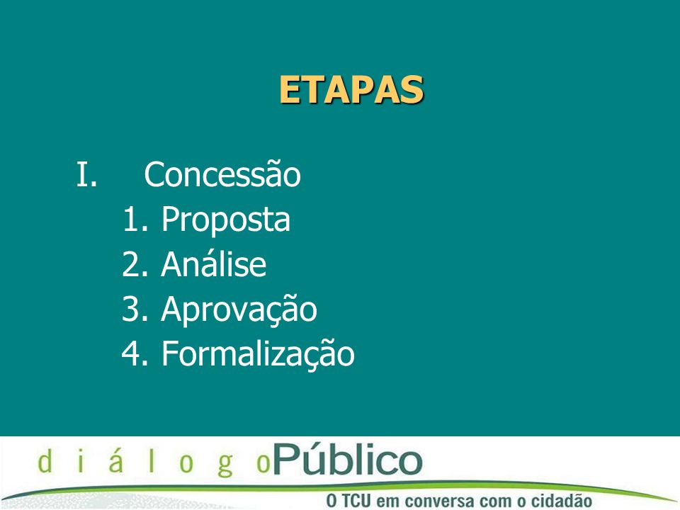 ETAPAS I.Concessão 1. Proposta 2. Análise 3. Aprovação 4. Formalização
