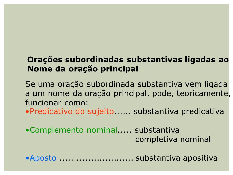 PERÍODO COMPOSTO REVISÃO DE CONTEÚDO Profª Célia Trindade de Araújo e