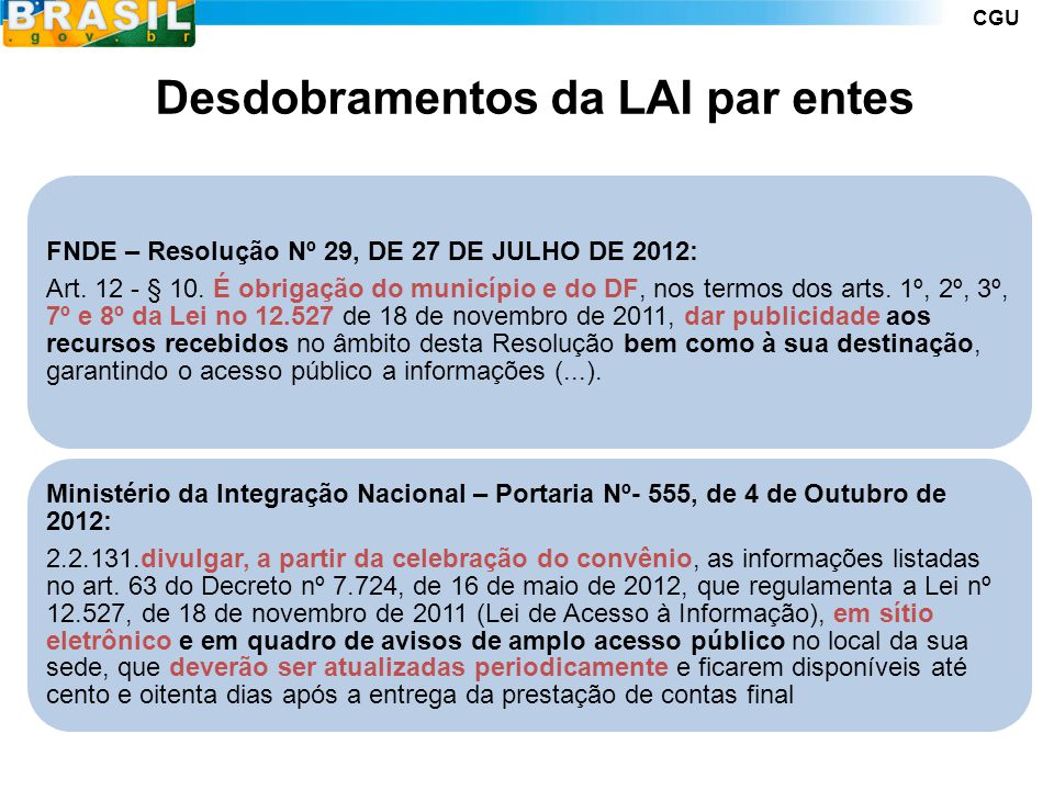 Desdobramentos da LAI par entes FNDE – Resolução Nº 29, DE 27 DE JULHO DE 2012: Art.