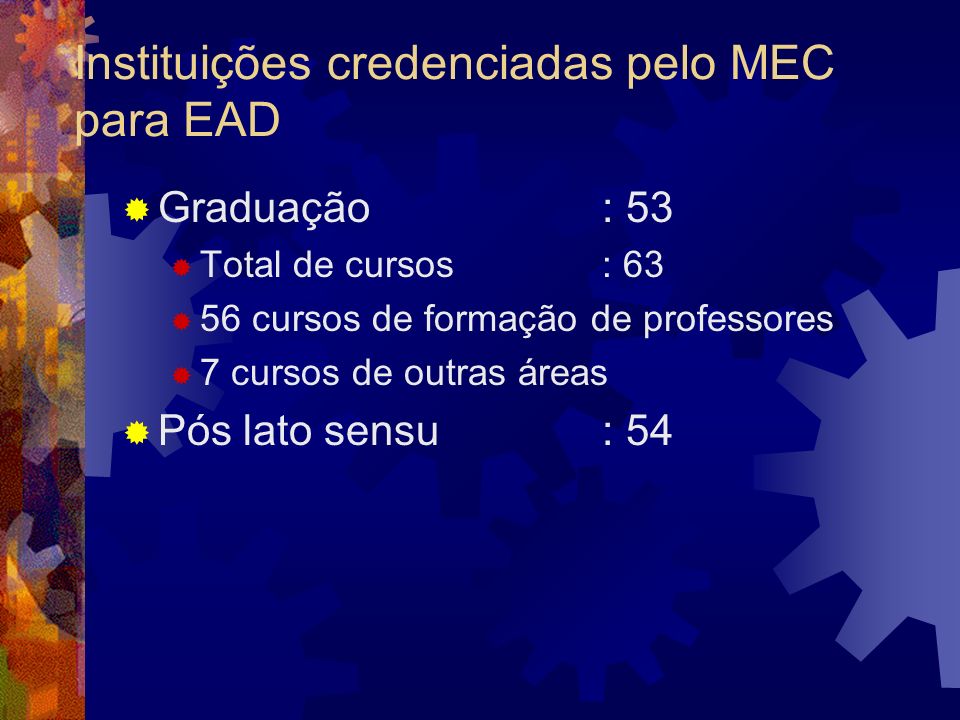 Instituições credenciadas pelo MEC para EAD Graduação: 53 Total de cursos : cursos de formação de professores 7 cursos de outras áreas Pós lato sensu: 54