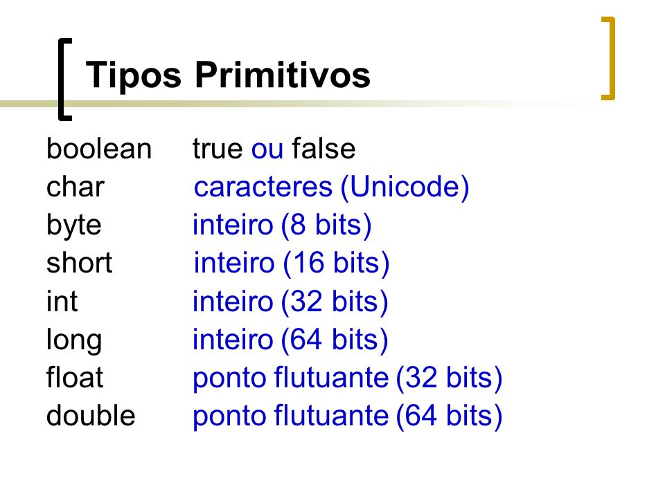 Tipos Primitivos boolean true ou false char caracteres (Unicode) byte inteiro (8 bits) short inteiro (16 bits) int inteiro (32 bits) long inteiro (64 bits) float ponto flutuante (32 bits) double ponto flutuante (64 bits)