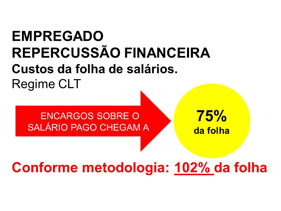 dejt 9 regiao