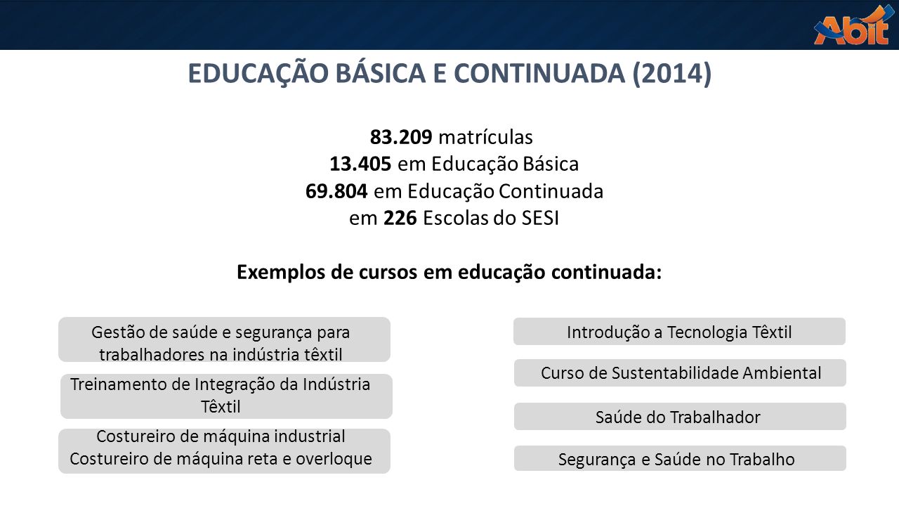 Trabalho Curso Industria Textil Implementa O E Gest O De Sistemas Trabalho Curso Industria Textil Implementa O E Gest O De Sistemas