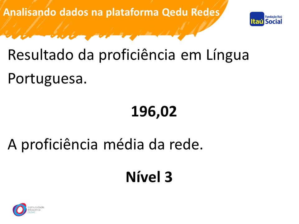 Analisando dados na plataforma Qedu Redes Resultado da proficiência em Língua Portuguesa.