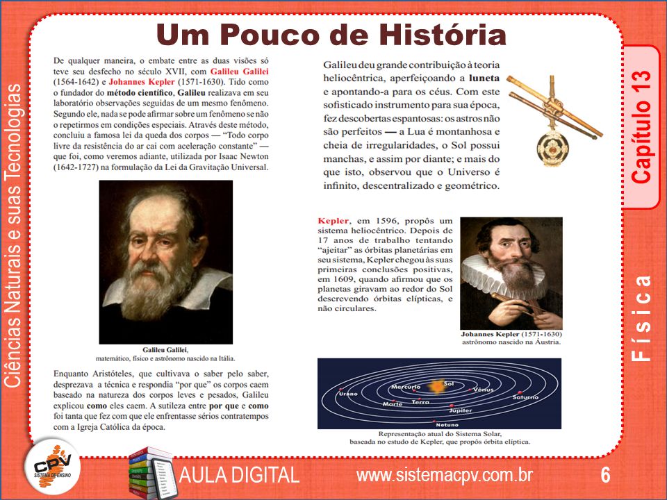 Ciências Naturais e suas Tecnologias 6 Física Capítulo 13 AULA DIGITAL   Um Pouco de História