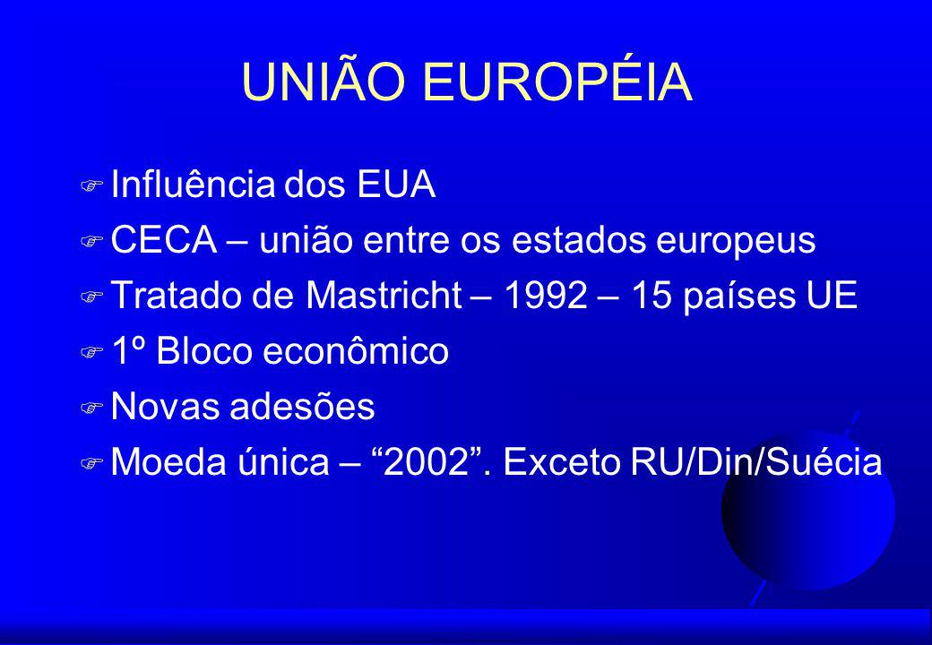 Influência dos EUA CECA – união entre os estados europeus Tratado de Mastricht – 1992 – 15 países UE 1º Bloco econômico Novas adesões Moeda única – 2002.