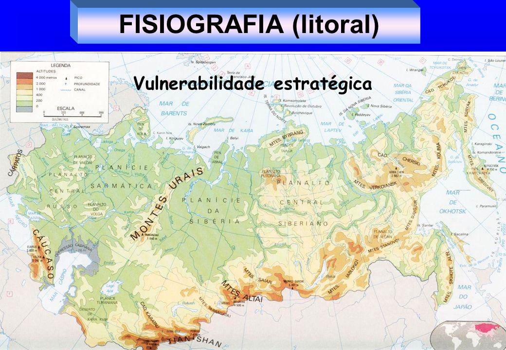 FISIOGRAFIA (litoral) Vulnerabilidade estratégica