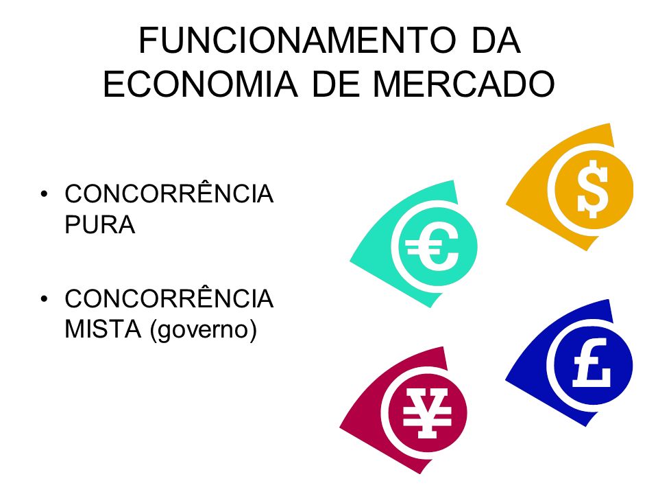 FUNCIONAMENTO DA ECONOMIA DE MERCADO CONCORRÊNCIA PURA CONCORRÊNCIA MISTA (governo)