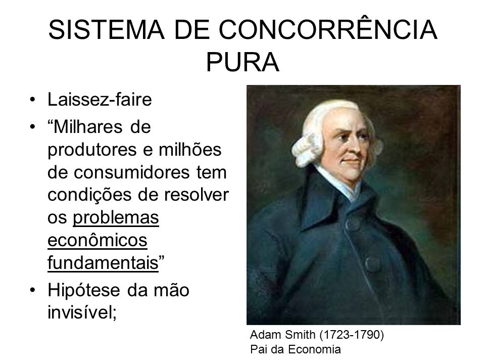 SISTEMA DE CONCORRÊNCIA PURA Laissez-faire Milhares de produtores e milhões de consumidores tem condições de resolver os problemas econômicos fundamentais Hipótese da mão invisível; Adam Smith ( ) Pai da Economia