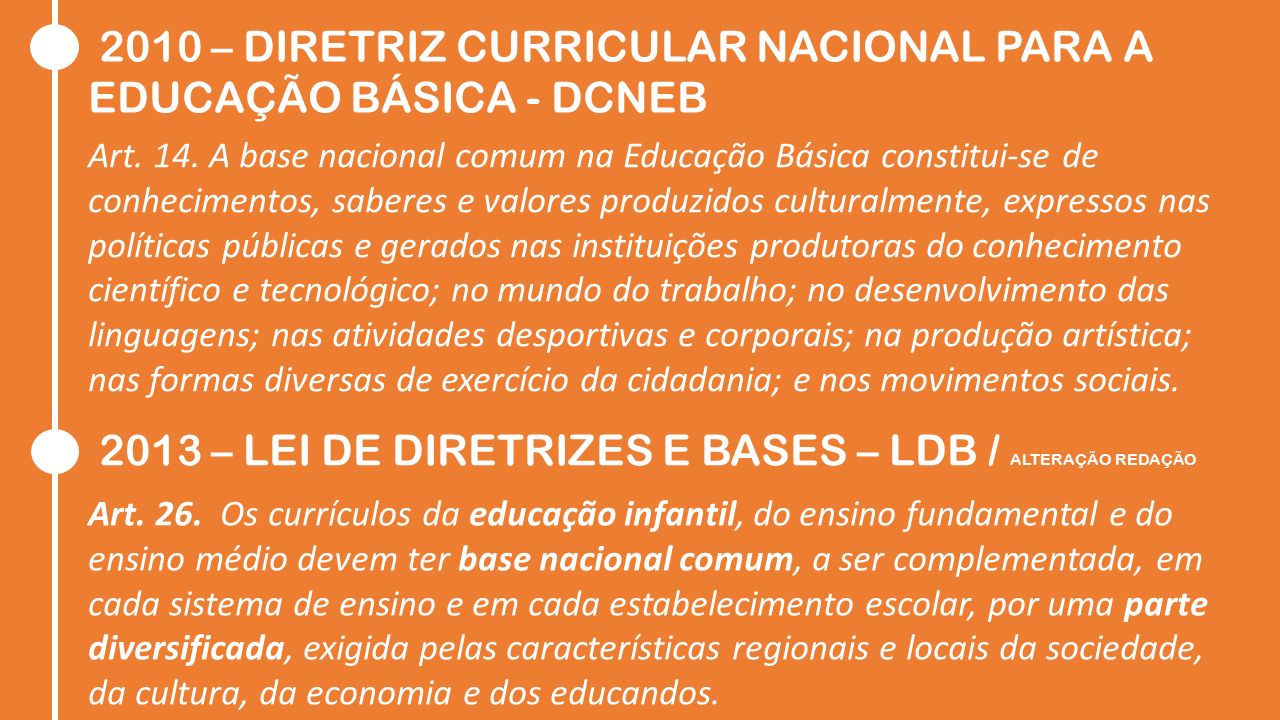 2010 – DIRETRIZ CURRICULAR NACIONAL PARA A EDUCAÇÃO BÁSICA - DCNEB Art.