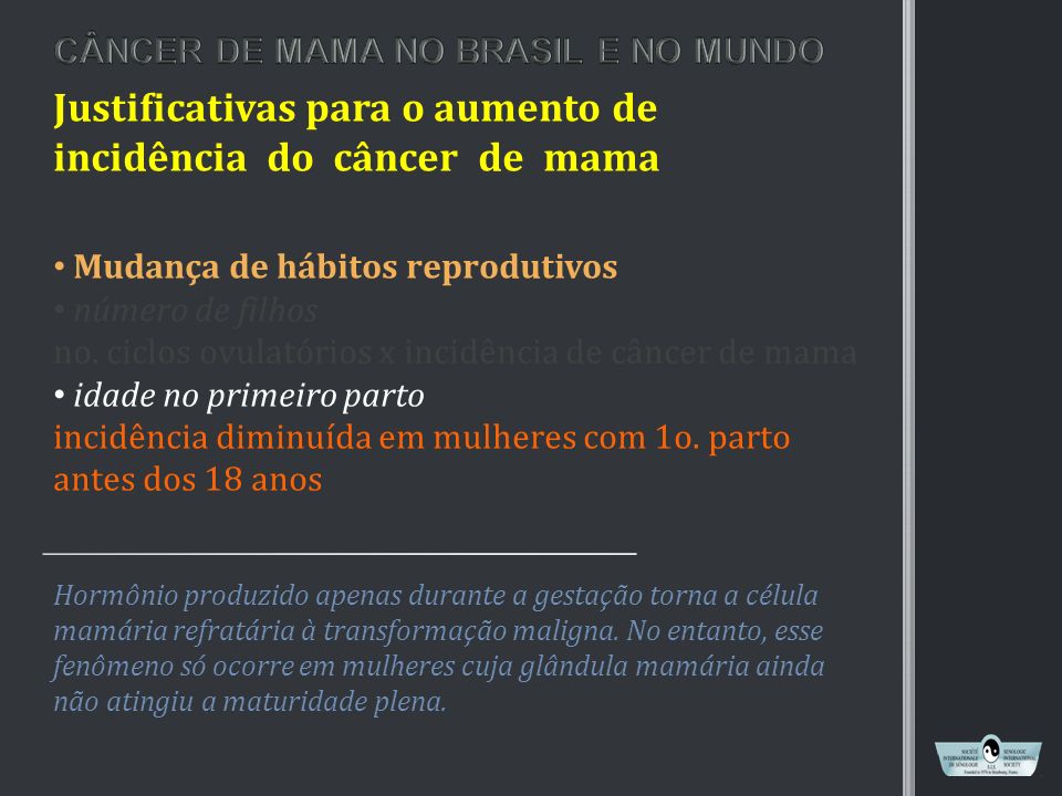Justificativas para o aumento de incidência do câncer de mama Mudança de hábitos reprodutivos número de filhos no.