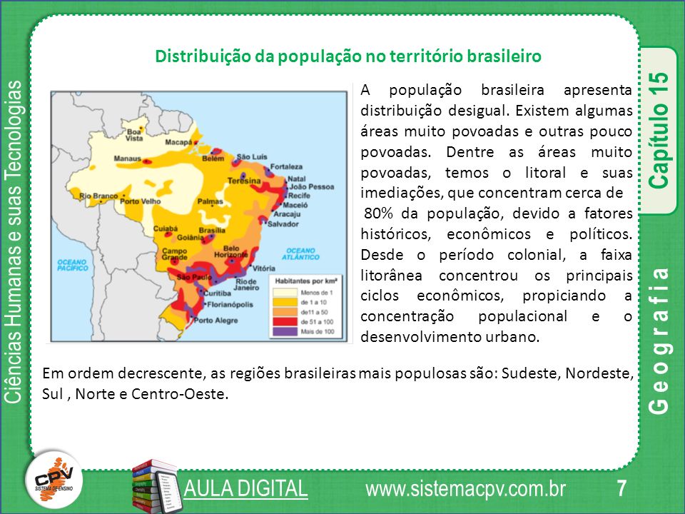 Ciências Humanas e suas Tecnologiaswww.sistemacpv.com.br 7 Geografia Capítulo 15 AULA DIGITAL Distribuição da população no território brasileiro A população brasileira apresenta distribuição desigual.
