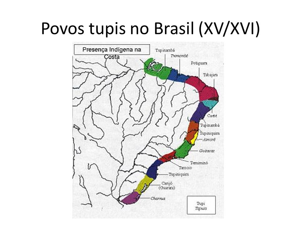 Povos tupis no Brasil (XV/XVI)