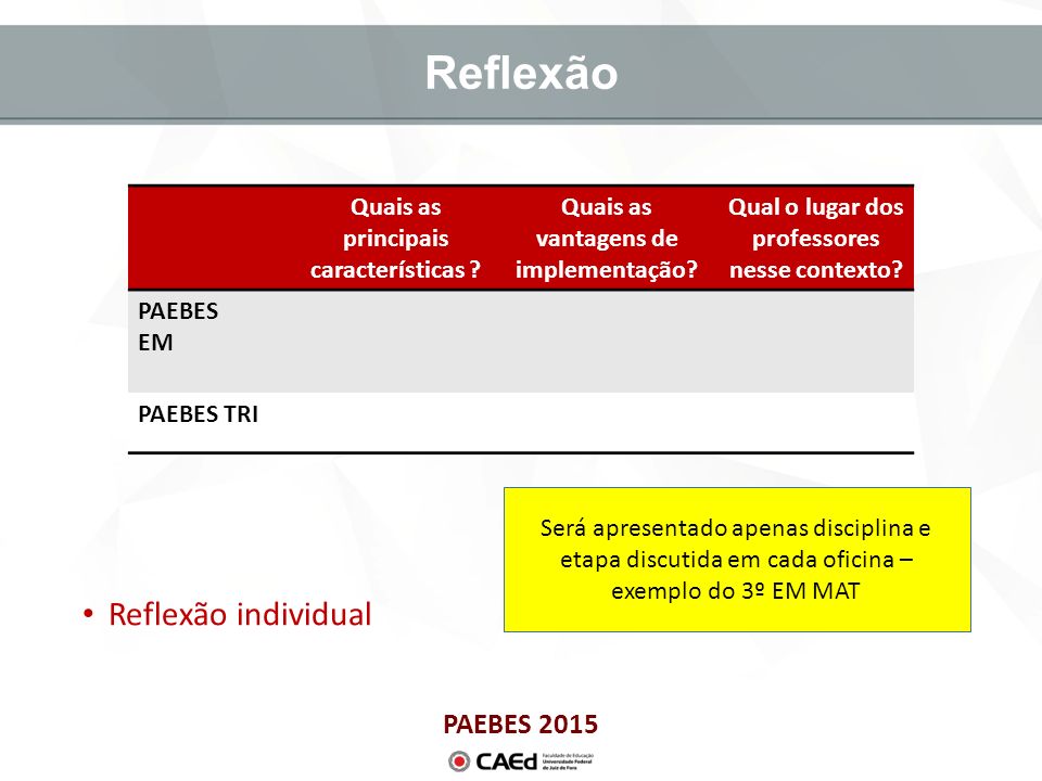 PAEBES 2015 Reflexão Quais as principais características .