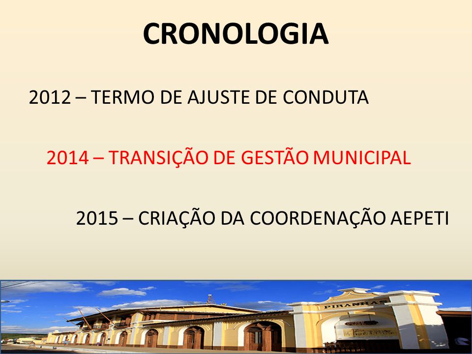 CRONOLOGIA 2012 – TERMO DE AJUSTE DE CONDUTA 2014 – TRANSIÇÃO DE GESTÃO MUNICIPAL 2015 – CRIAÇÃO DA COORDENAÇÃO AEPETI