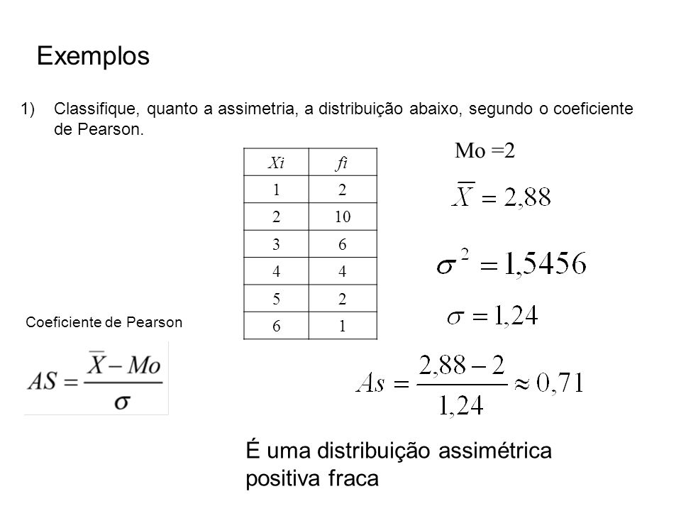 1)Classifique, quanto a assimetria, a distribuição abaixo, segundo o coeficiente de Pearson.