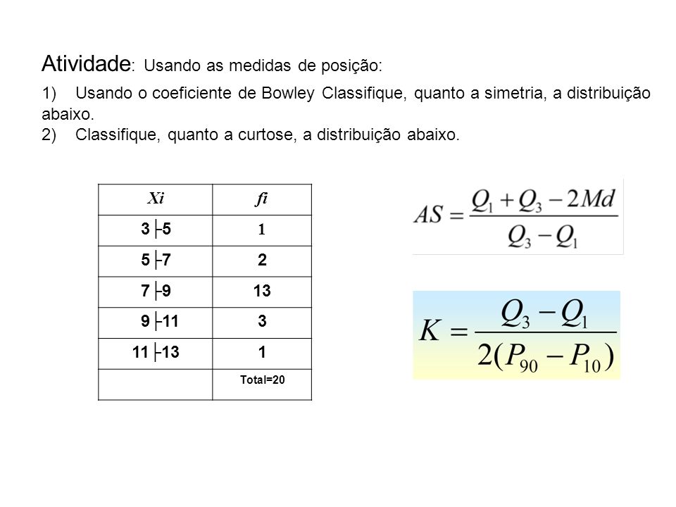 Atividade : Usando as medidas de posição: 1)Usando o coeficiente de Bowley Classifique, quanto a simetria, a distribuição abaixo.