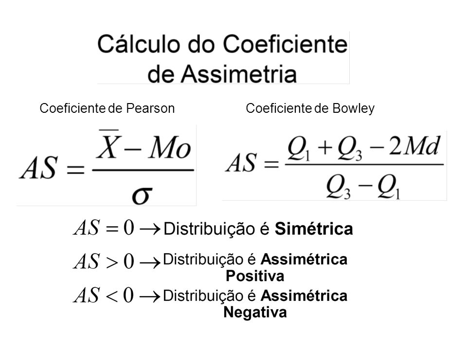 Coeficiente de BowleyCoeficiente de Pearson