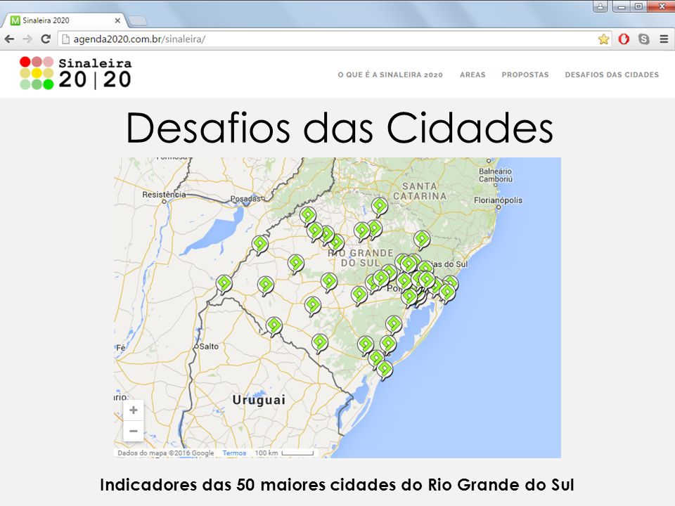 Desafios das Cidades Indicadores das 50 maiores cidades do Rio Grande do Sul
