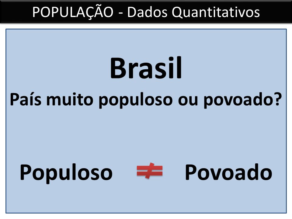 POPULAÇÃO - Dados Quantitativos Brasil País muito populoso ou povoado Populoso Povoado
