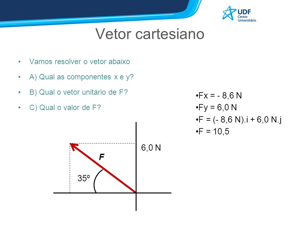 Vetor cartesiano Vamos resolver o vetor abaixo A) Qual as componentes x e y.