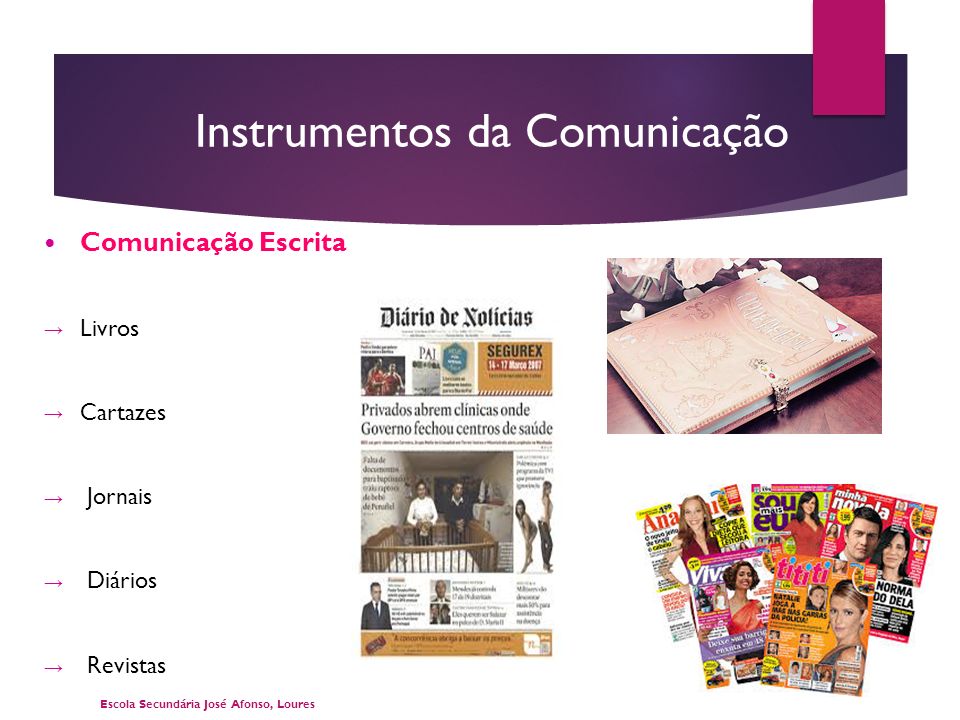 Instrumentos da Comunicação Comunicação Escrita → Livros → Cartazes → Jornais → Diários → Revistas Escola Secundária José Afonso, Loures