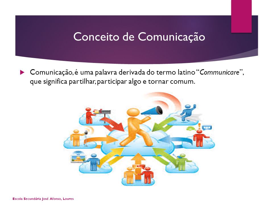 Conceito de Comunicação  Comunicação, é uma palavra derivada do termo latino Communicare , que significa partilhar, participar algo e tornar comum.