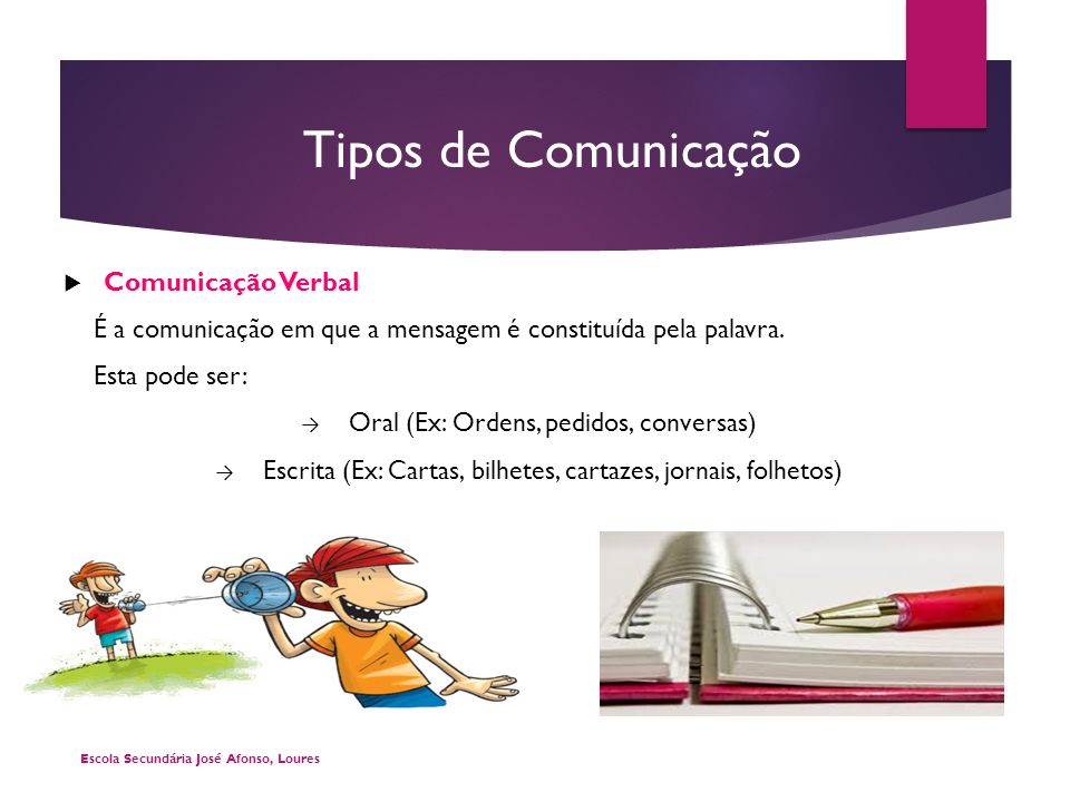 Tipos de Comunicação  Comunicação Verbal É a comunicação em que a mensagem é constituída pela palavra.