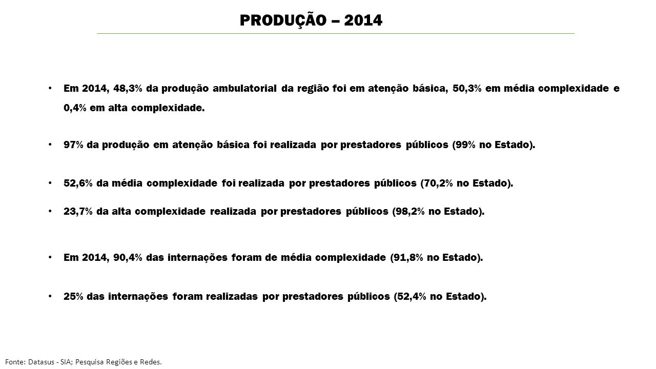 PRODUÇÃO – 2014 Fonte: Datasus - SIA; Pesquisa Regiões e Redes.